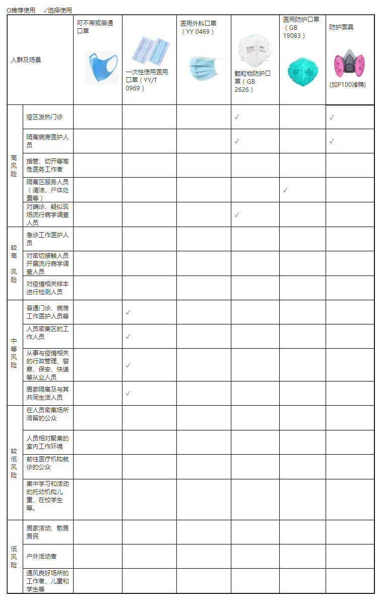 绍兴市口腔医院_20200206194042.jpg